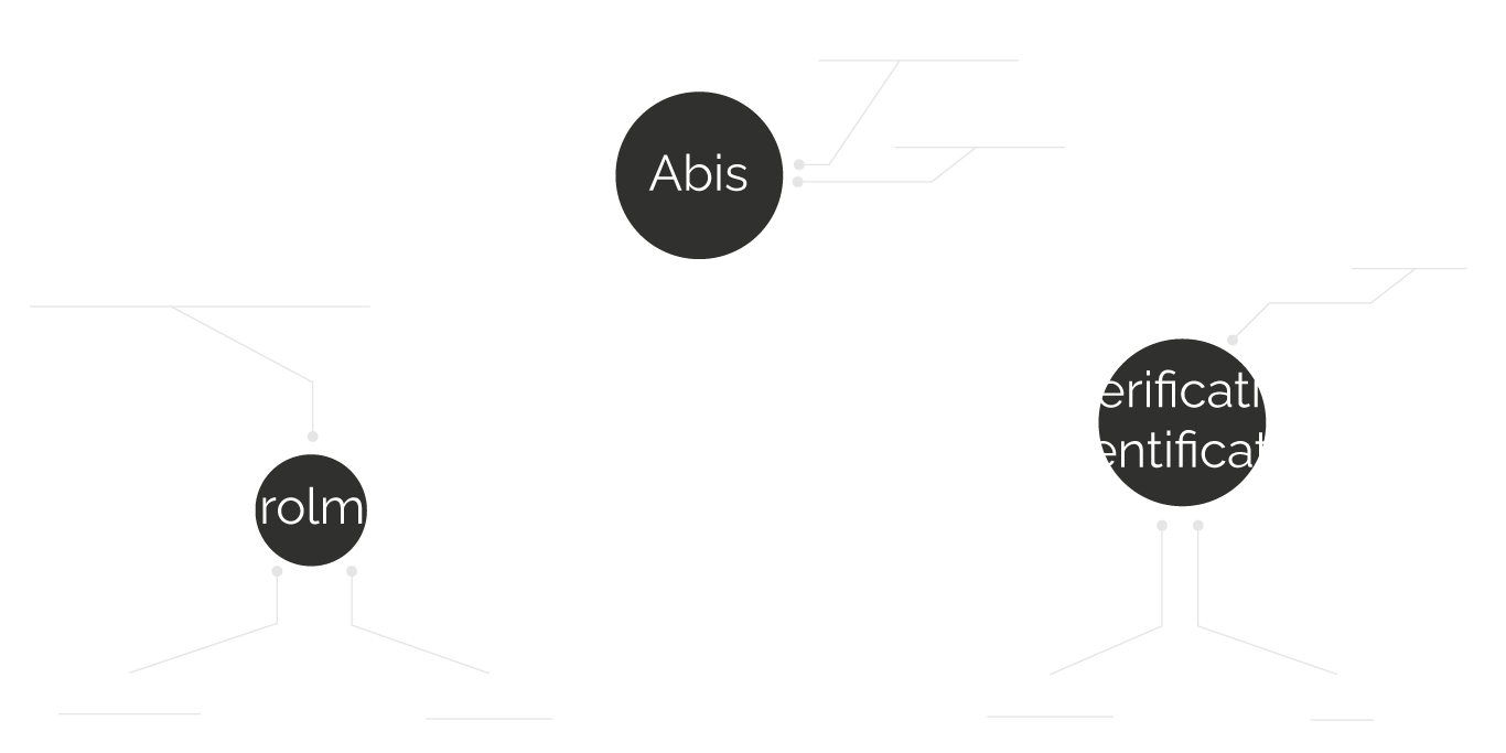 Software Diagram